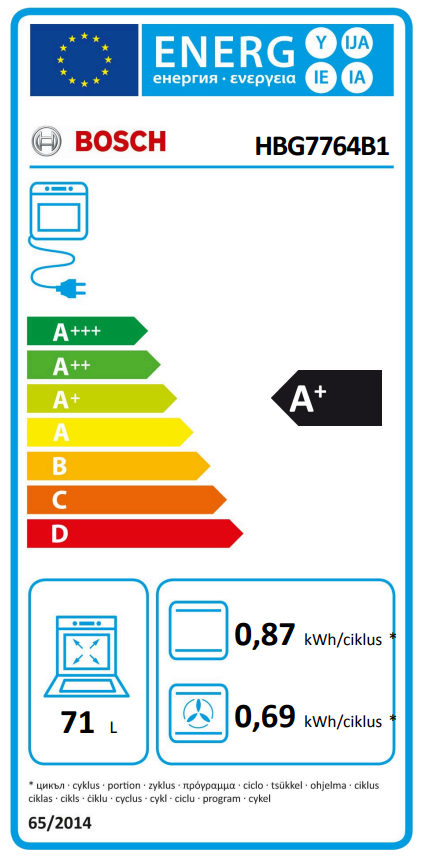 Bosch sütő energia cimkéje. Hatékonysági osztályt, energiafogyasztást és kapacitást mutat.
