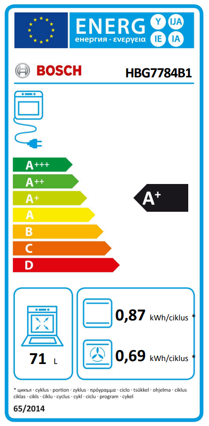 Bosch sütő energia címkéje, energiahatékonysági információkkal.