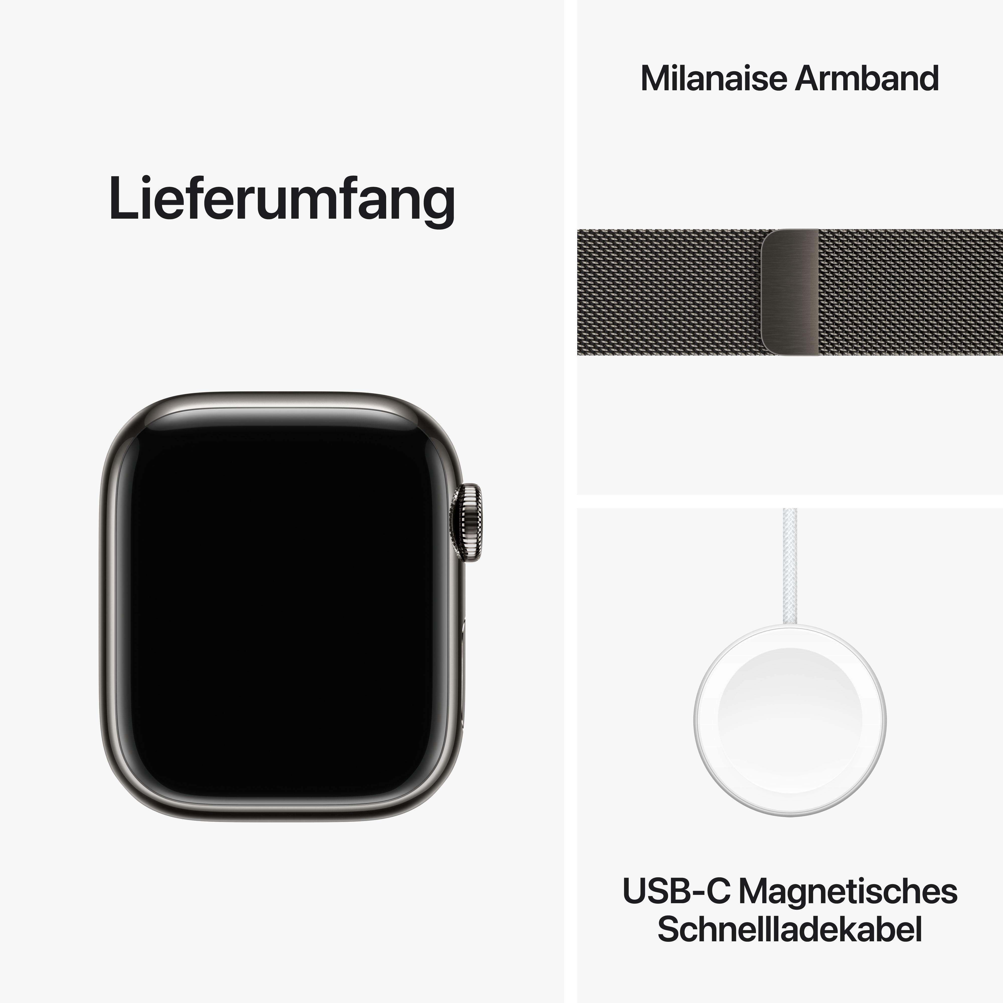 Apple Watch-Paket mit Milanese-Armband, Uhr und Ladegerät auf weißem Hintergrund.