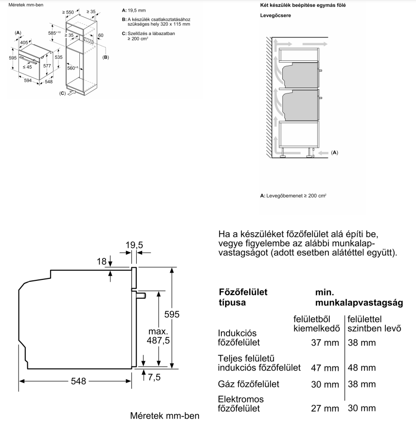 Beépített konyhai gépek műszaki rajzai, méretekkel és szerelési diagramokkal.