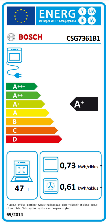 Bosch sütő energia címkéje, energiahatékonysági információkkal.