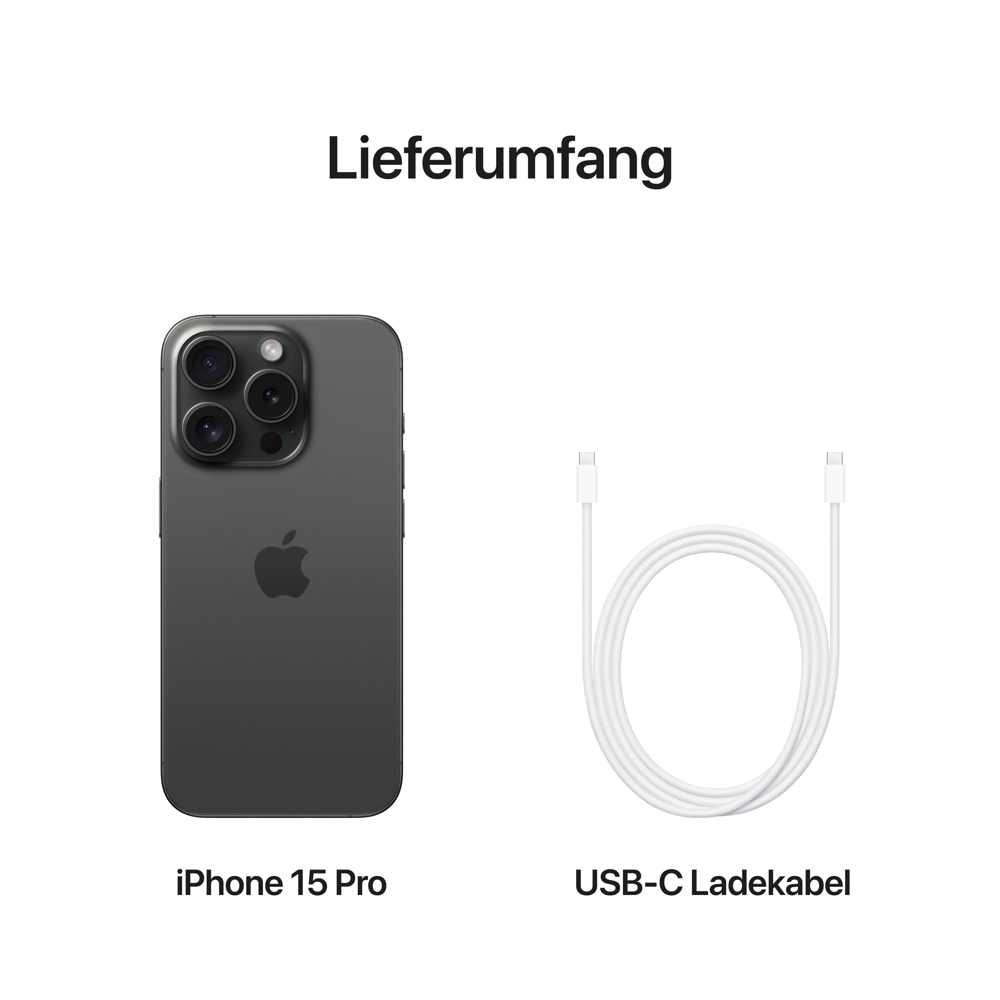 Schwarzes iPhone 15 Pro mit USB-C-Kabel. Text: Lieferumfang.