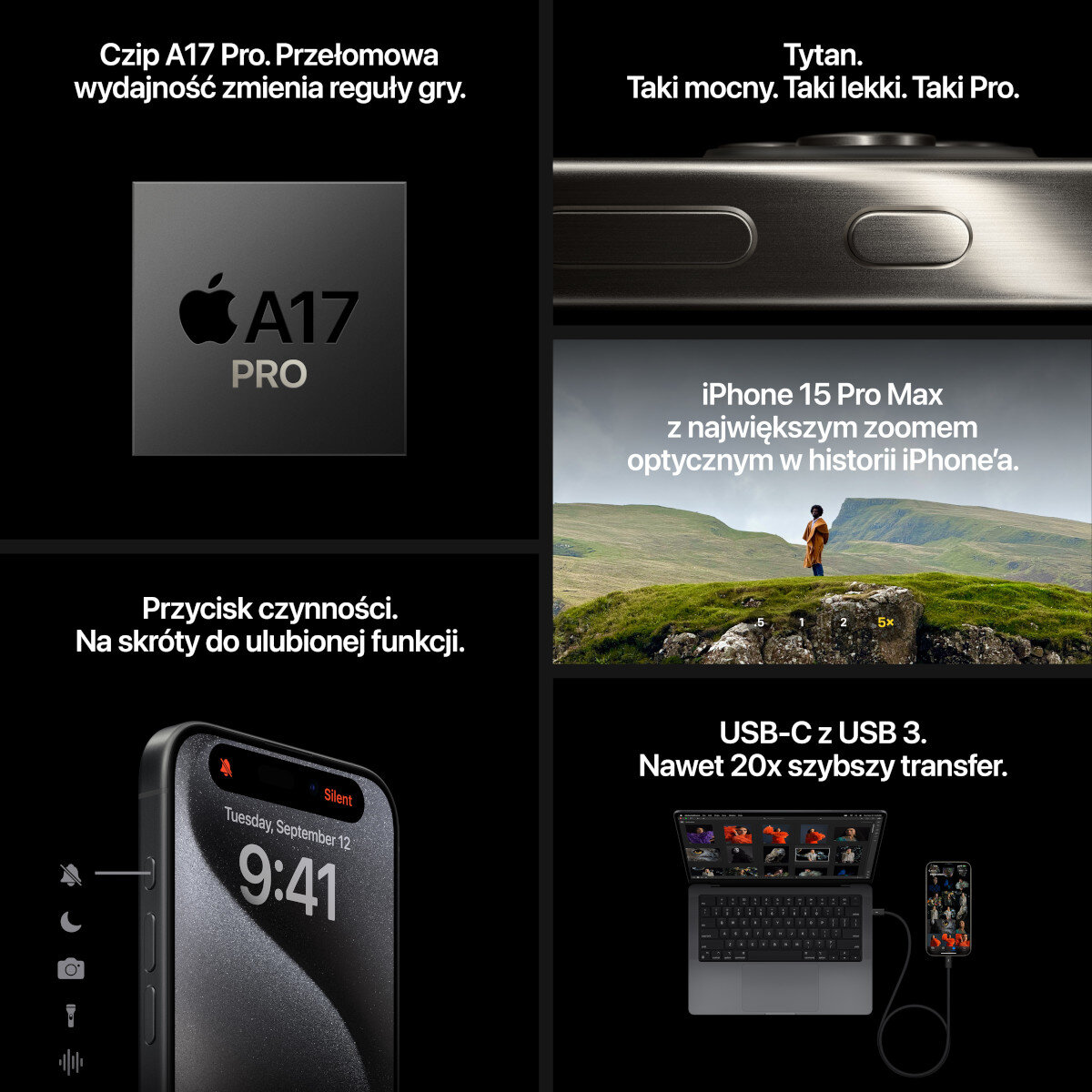 Kolaż funkcji iPhone'a 15 Pro: chip, tytan, przycisk akcji i port USB-C.