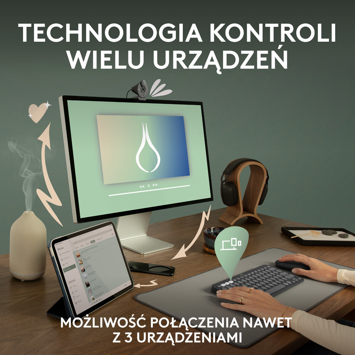 Konfiguracja biurka z monitorem, tabletem, klawiaturą, słuchawkami i myszą.