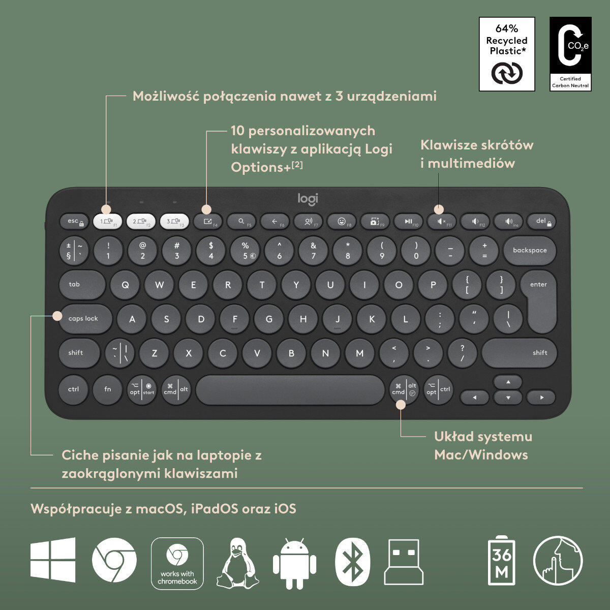 Czarna klawiatura z białymi klawiszami i białym tłem. Obecne są niektóre ikony.