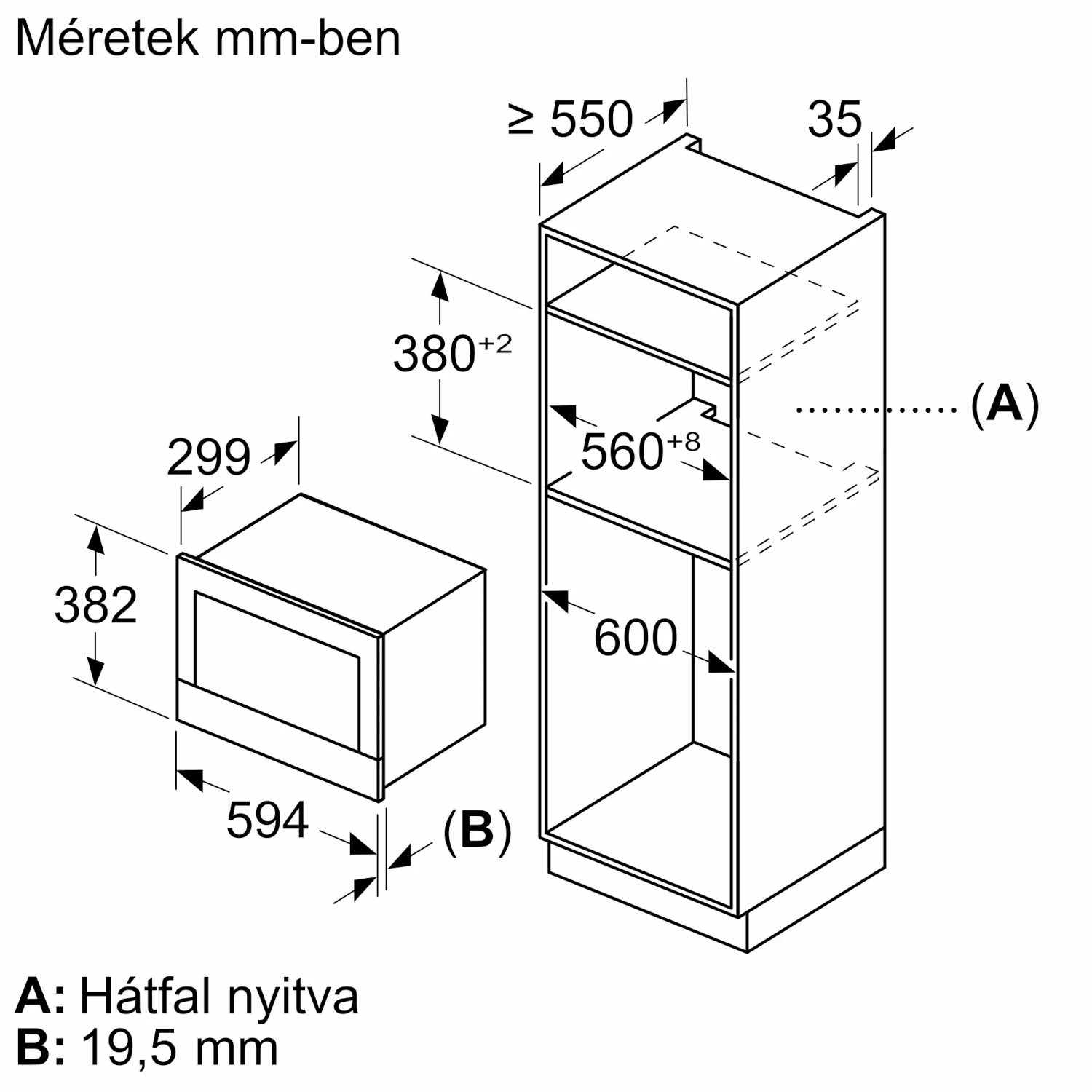 Beépített mikrohullámú sütő és sütő egység diagramja, méretek mm-ben. Fekete-fehér, műszaki rajz.