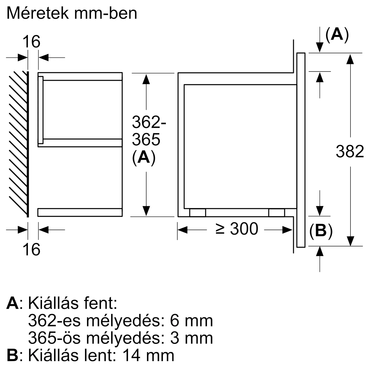 MM-ben mért rajz. Téglalap alakzatot mutat mérésekkel és jelölésekkel.