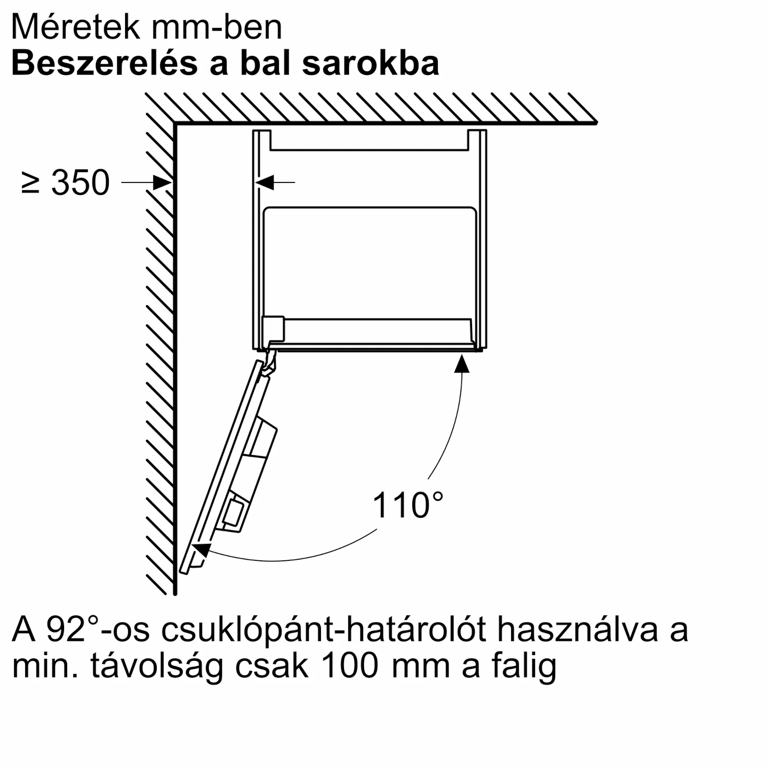 Szélesség, magasság, szög rajza.