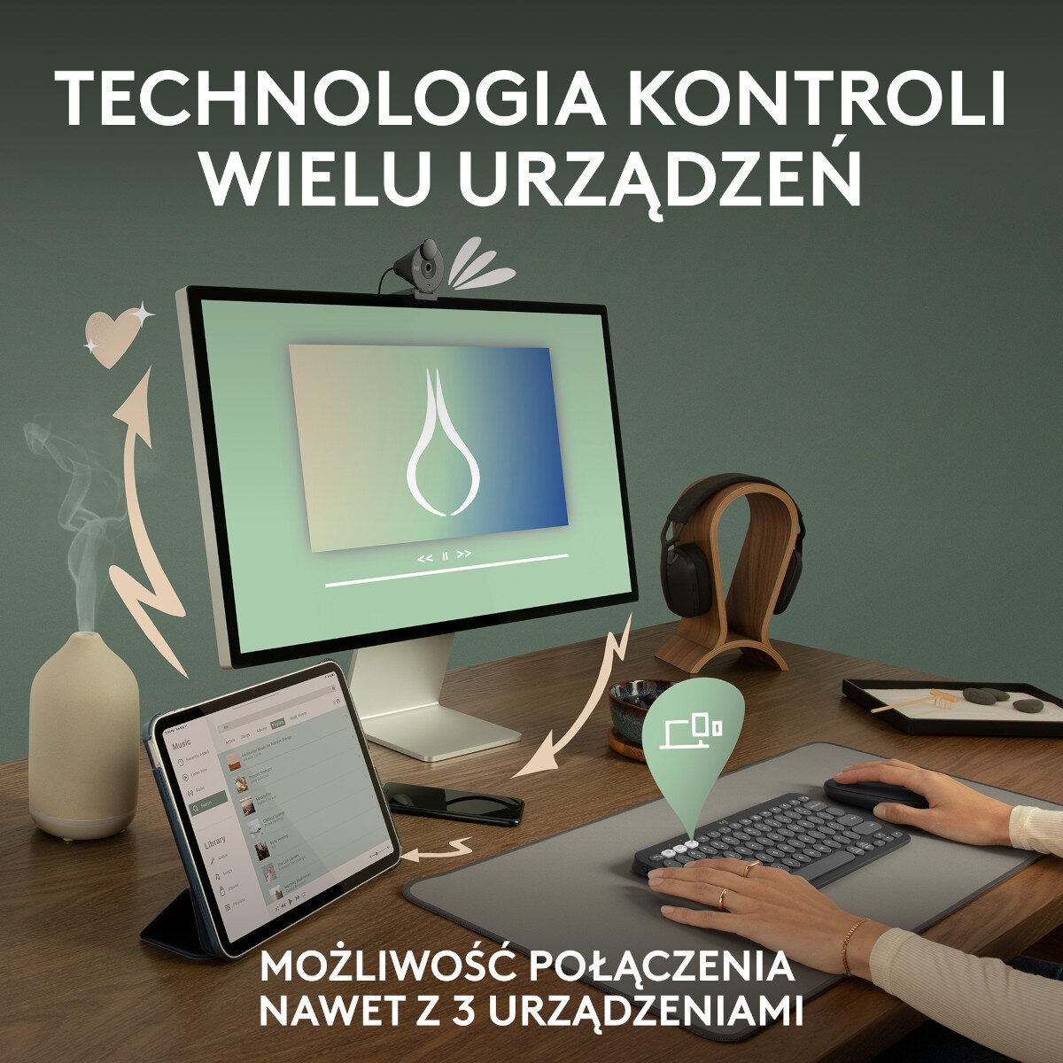 Konfiguracja biurka z monitorem, tabletem, klawiaturą i akcesoriami, pokazująca kontrolę wielu urządzeń.