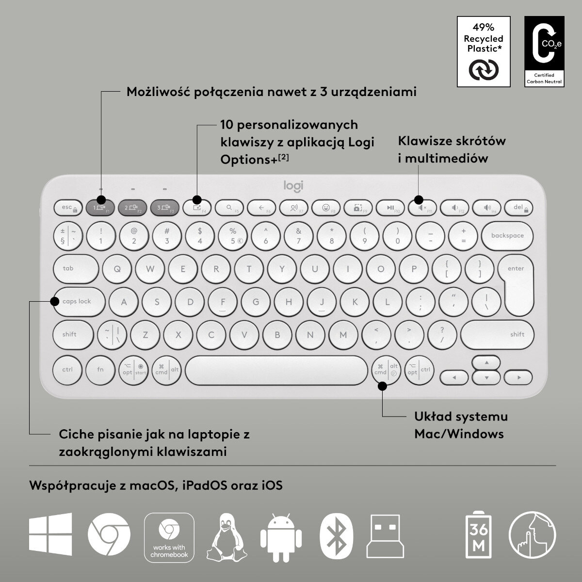 Biała klawiatura z czarnymi klawiszami i kilkoma podświetlonymi klawiszami.