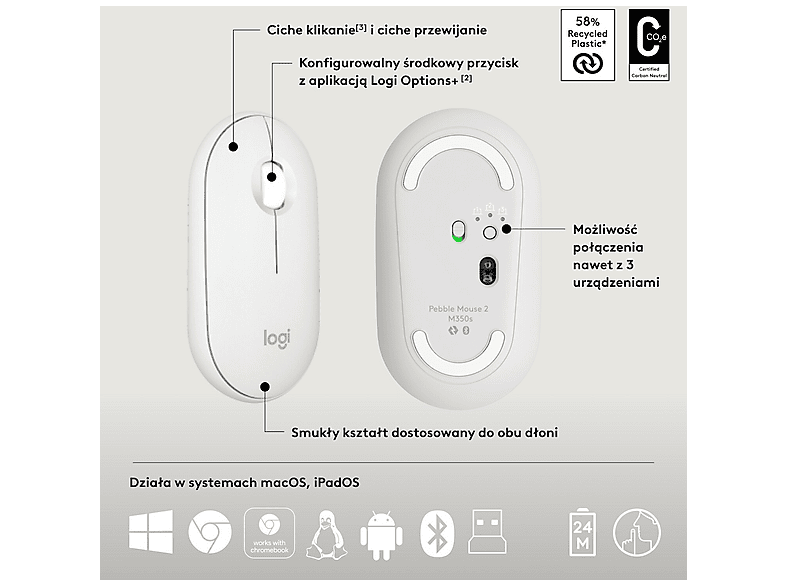 Logitech Pebble 2 Combo  Biały – zdjęcie 2
