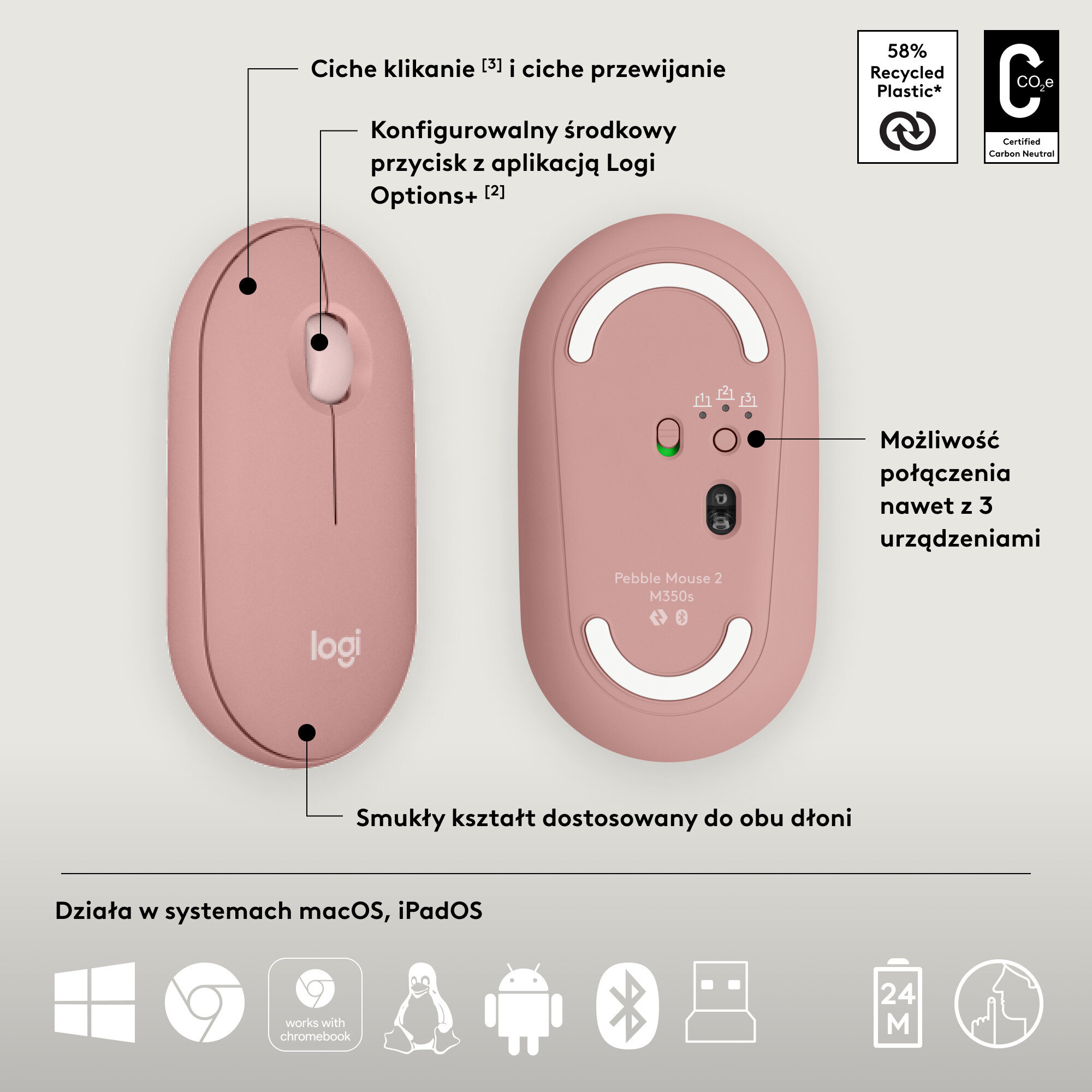 Różowa mysz Logitech Pebble Mouse 2 z tekstem i ikonami wskazującymi funkcje, w tym zgodność z macOS i iPadOS.