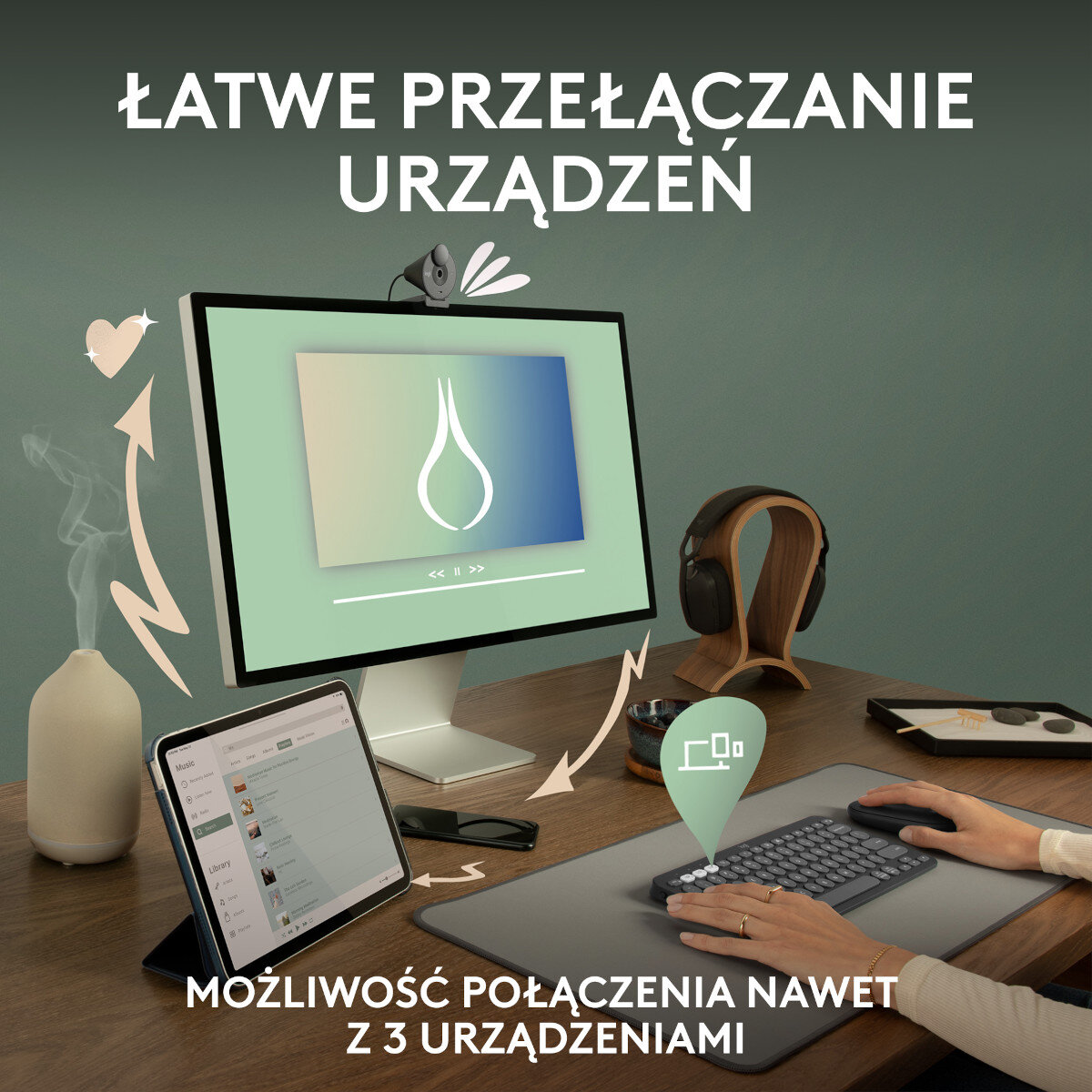 Konfiguracja pulpitu z monitorem, tabletem, klawiaturą i myszą. Tekst po polsku. Nowoczesne biuro.