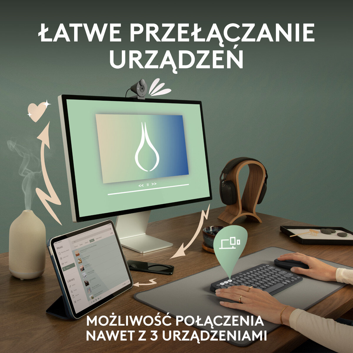 Konfiguracja biurka z monitorem, klawiaturą i tabletem. Strzałki i tekst wskazują łatwe przełączanie urządzeń.