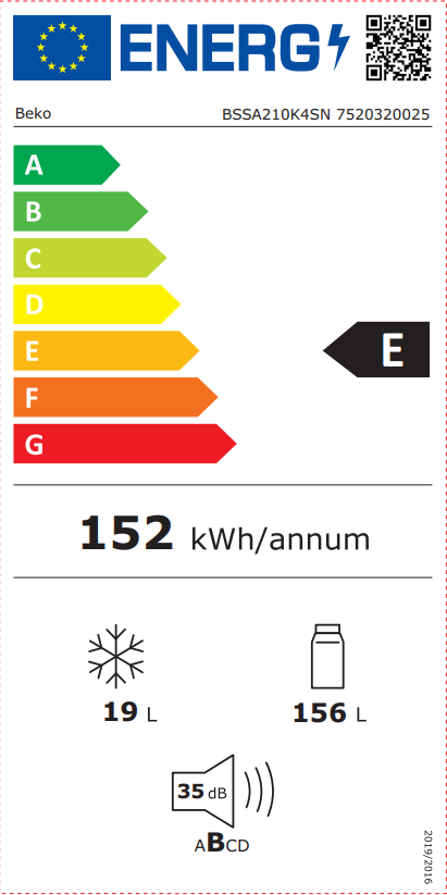 Energia címke, kWh használatot mutat, készülék részleteit és E energiaosztályt.