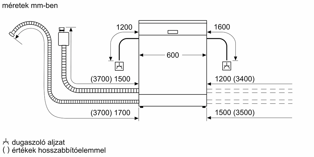 Mosogatógép vázlatos diagramja méretekkel.