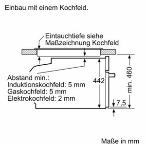 Diagramm eines eingebauten Elektro- oder Gas-Kochfelds mit Maßen in mm.