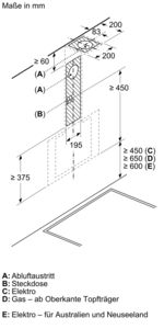 Diagramm mit Abmessungen und Anschlüssen für ein Küchengerät.