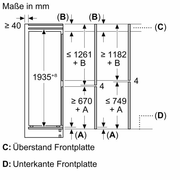 Diagramm eines Kühlschranks mit Maßen und Beschriftungen für die Installation.