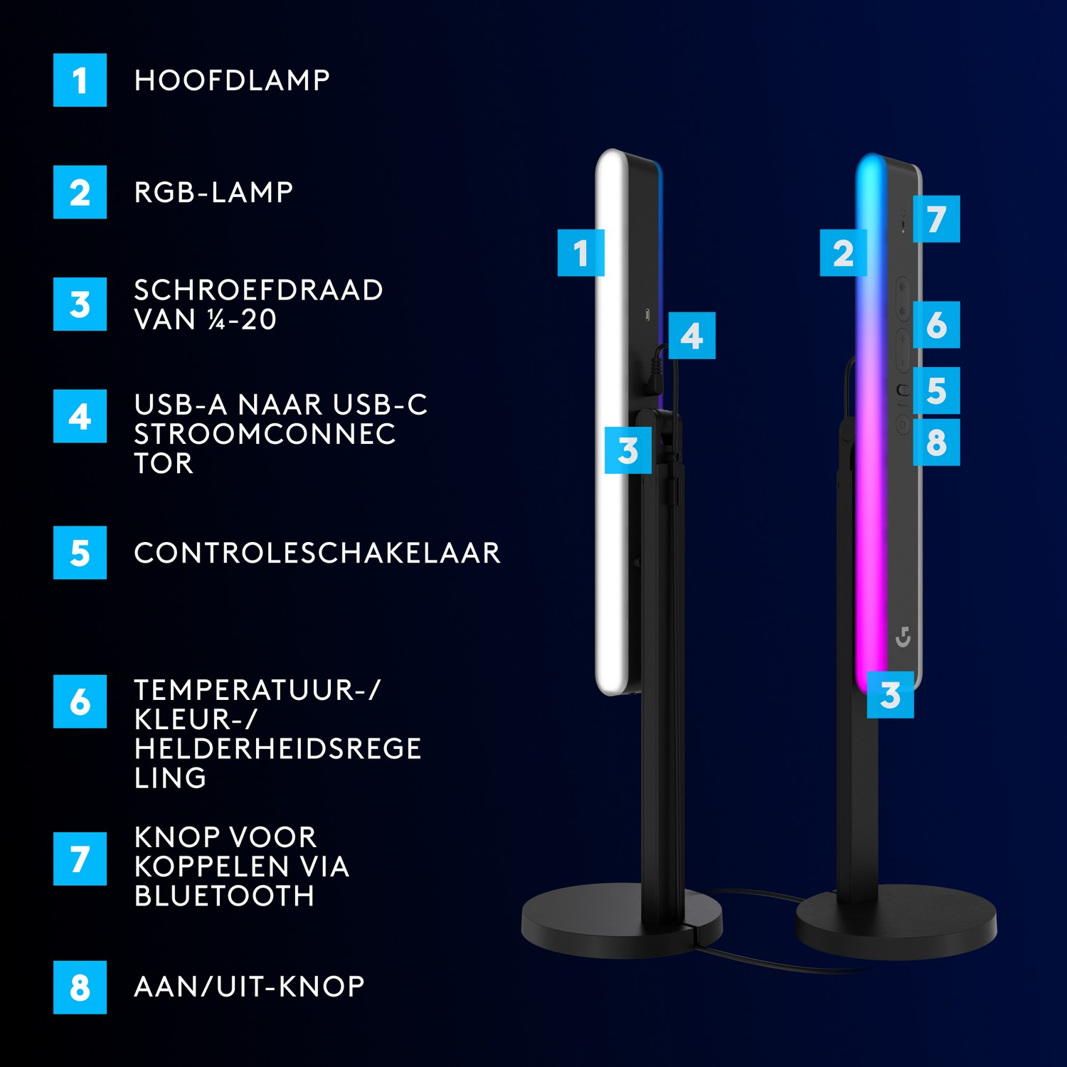 Two black light stands with labels, one white and one with RGB colors.
