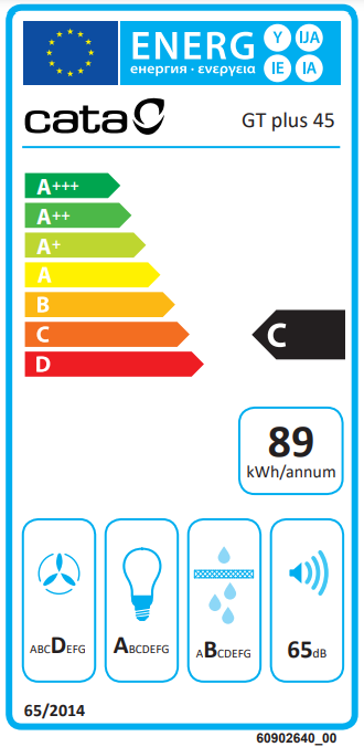 Energia címke a CataC GT plus 45 készülékhez, amely az energiahatékonyságot mutatja.