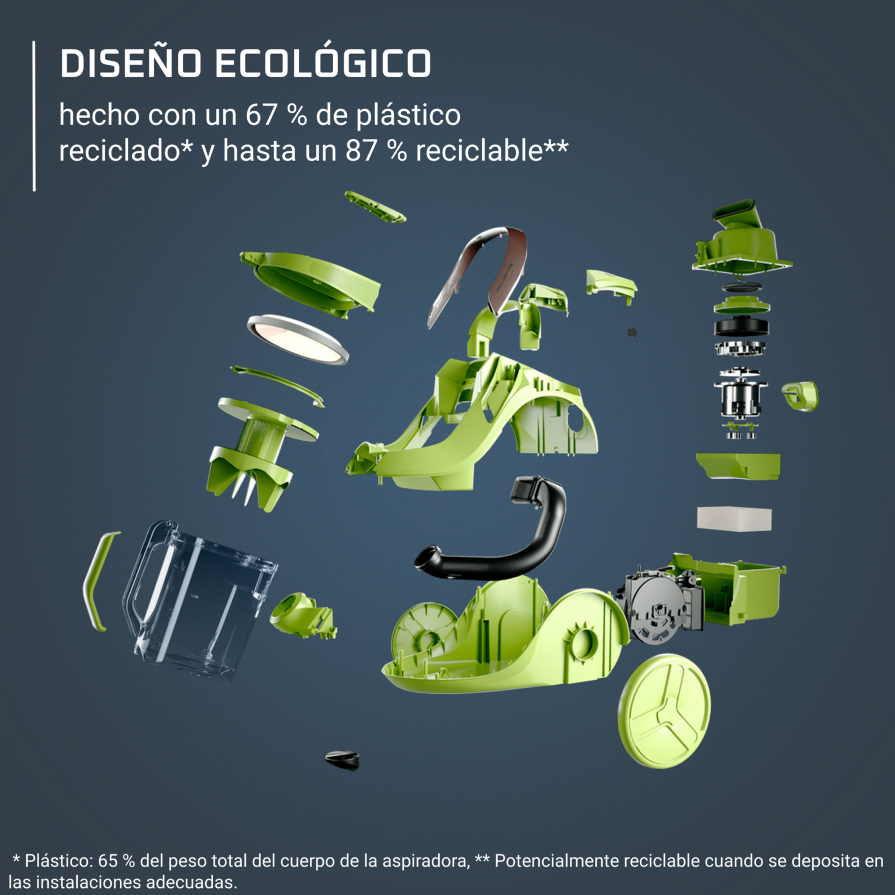 Vista explotada de piezas verdes de aspiradora sobre fondo azul oscuro. Texto: diseño ecológico.