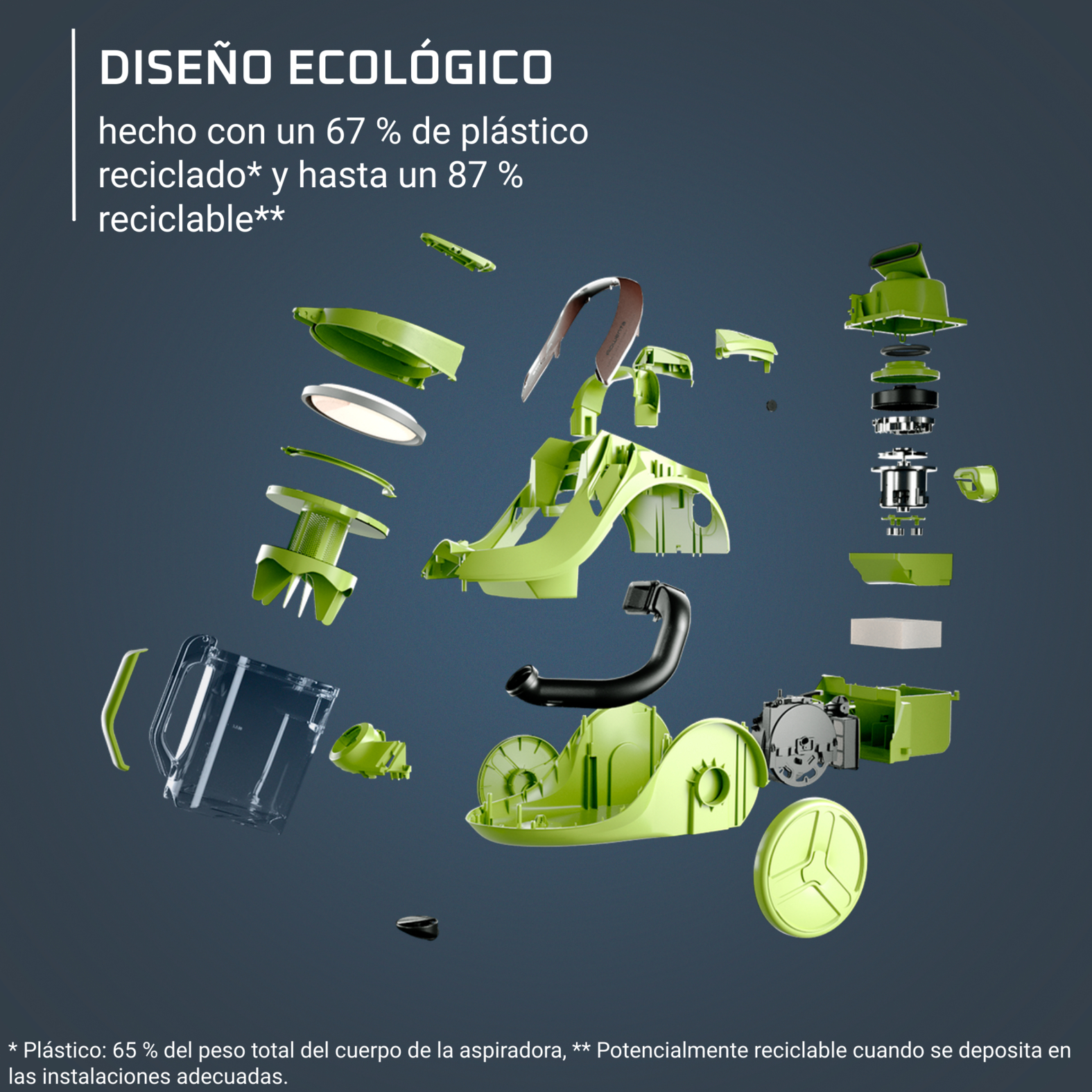 Partes de aspiradora verde explotadas, texto en español: 'Diseño ecológico' y 67% plástico reciclado.