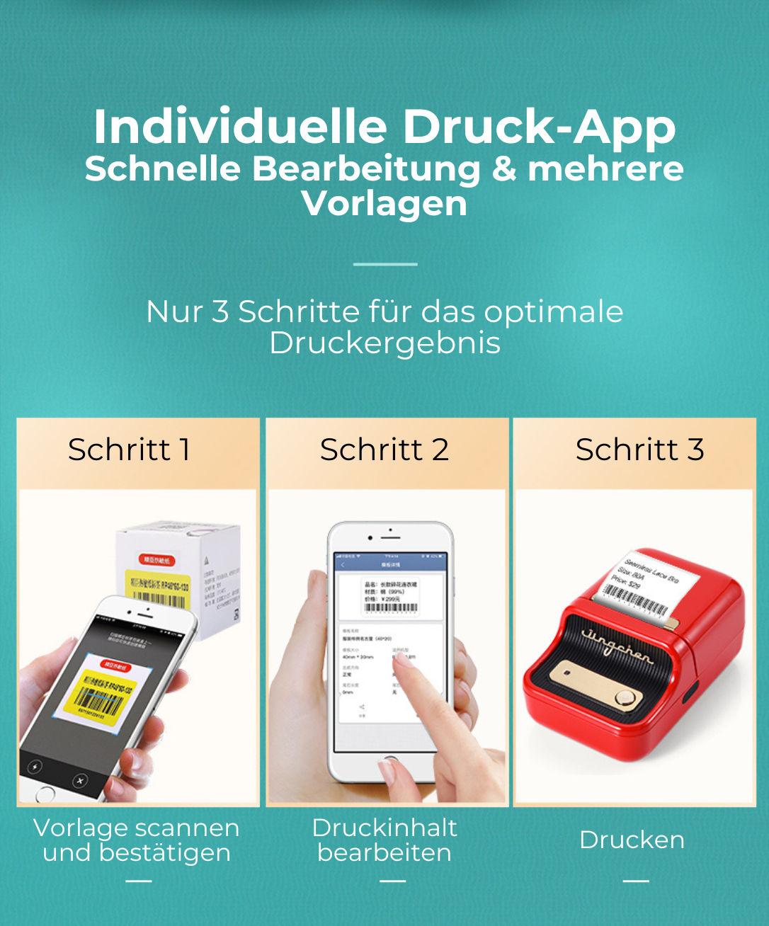 Drei Schritte für Druckergebnisse: Vorlage scannen, Inhalt bearbeiten, drucken.