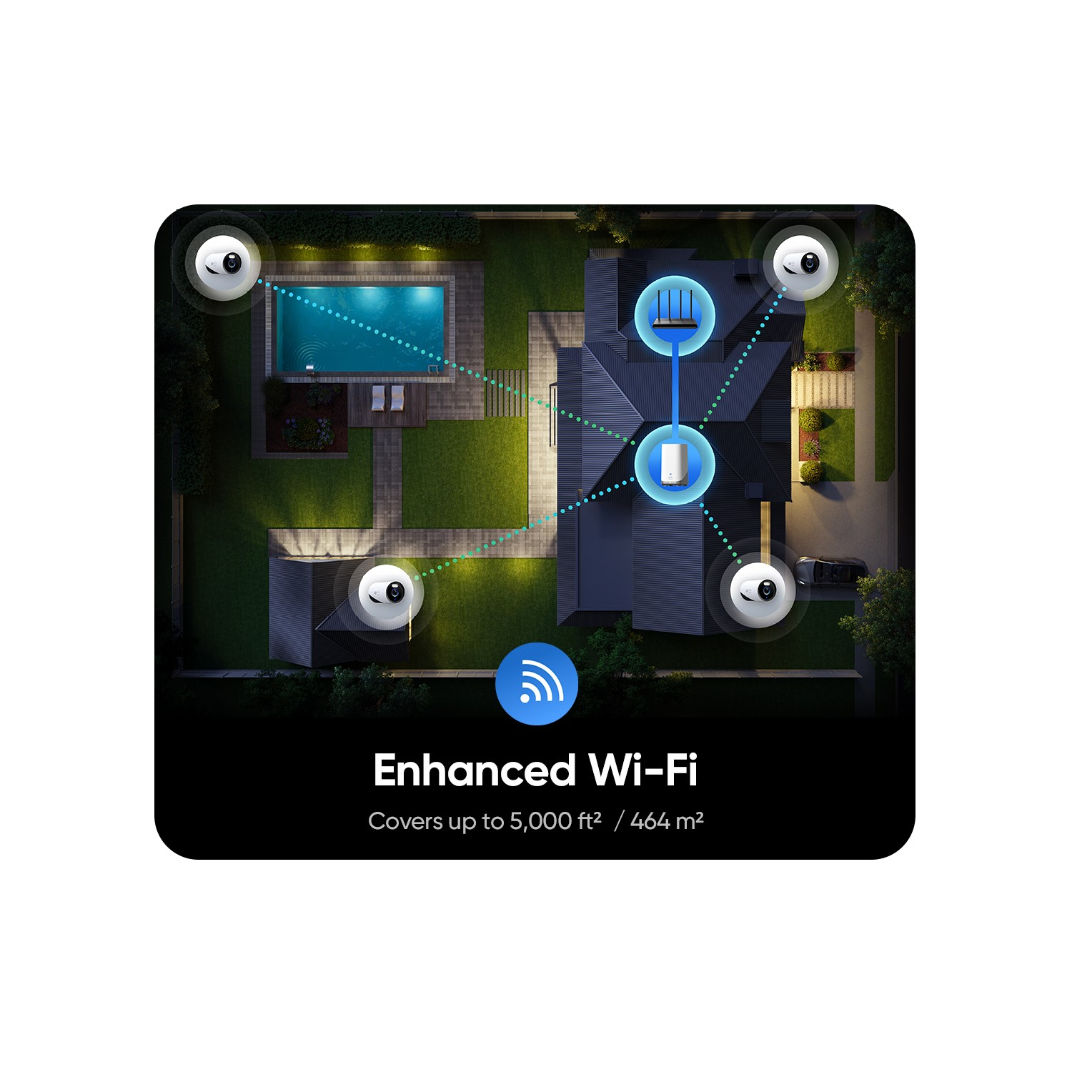 Vue aérienne d'une maison avec caméras de sécurité, signal wifi et texte: Enhanced Wi-Fi, couvre 5 000 pi².