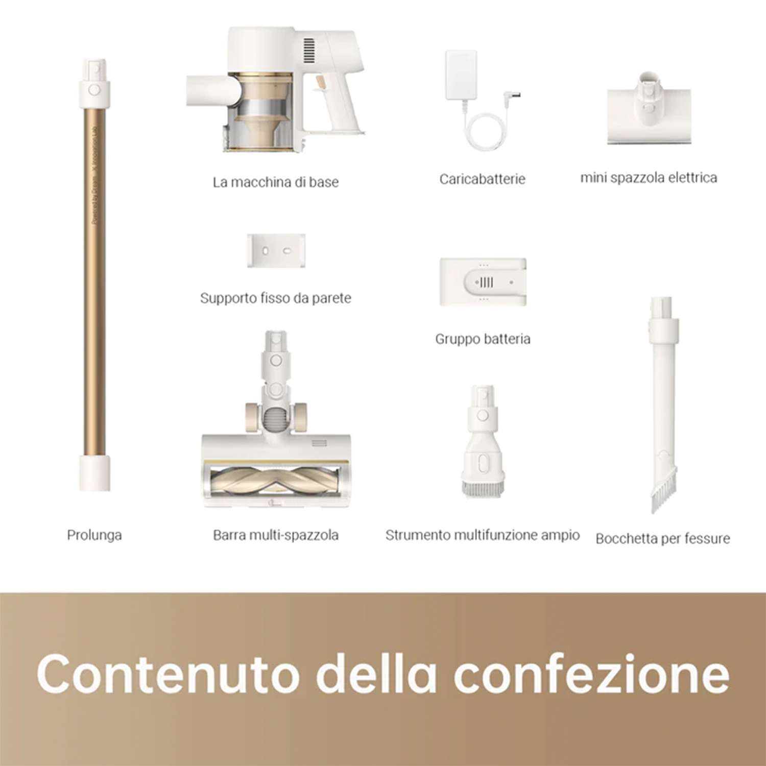 Parti dell'aspirapolvere; unità principale, accessori e caricabatterie, con testo.