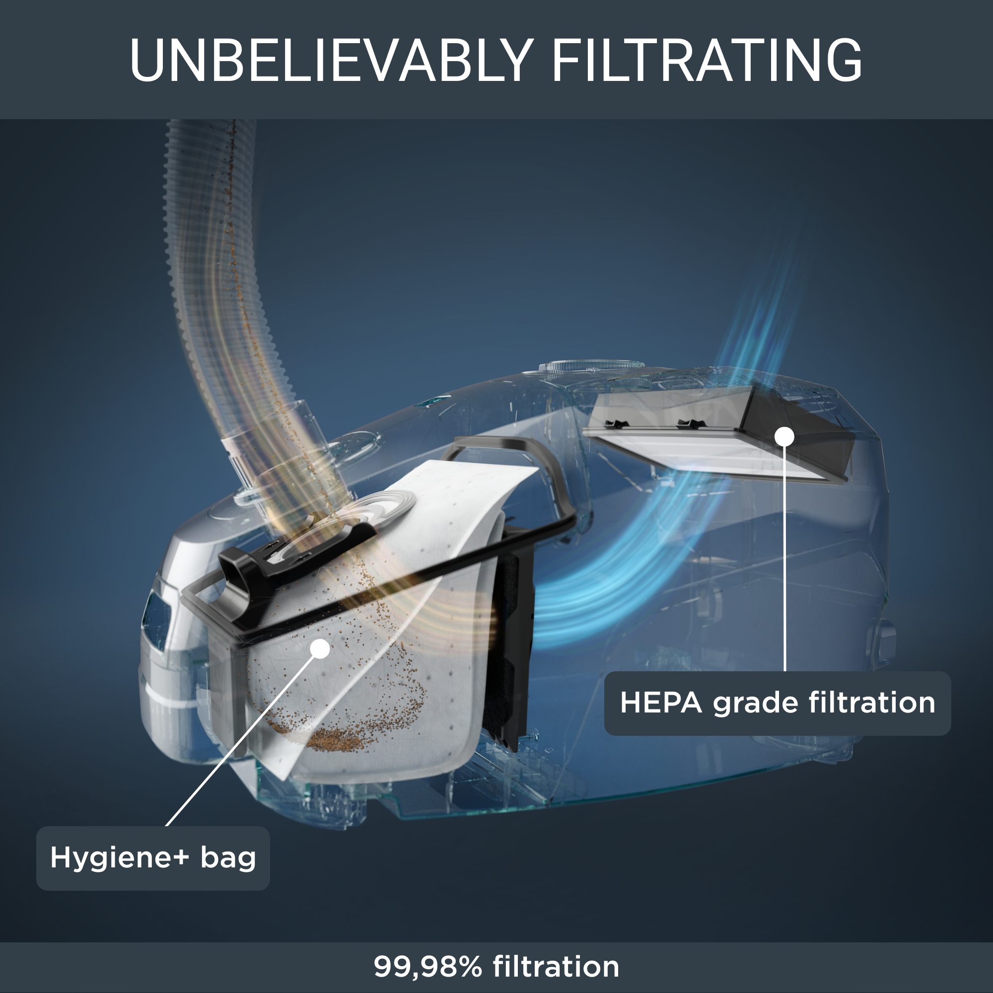 Diagram of a vacuum cleaner's internal filtration system, showing a filter bag and HEPA filter.