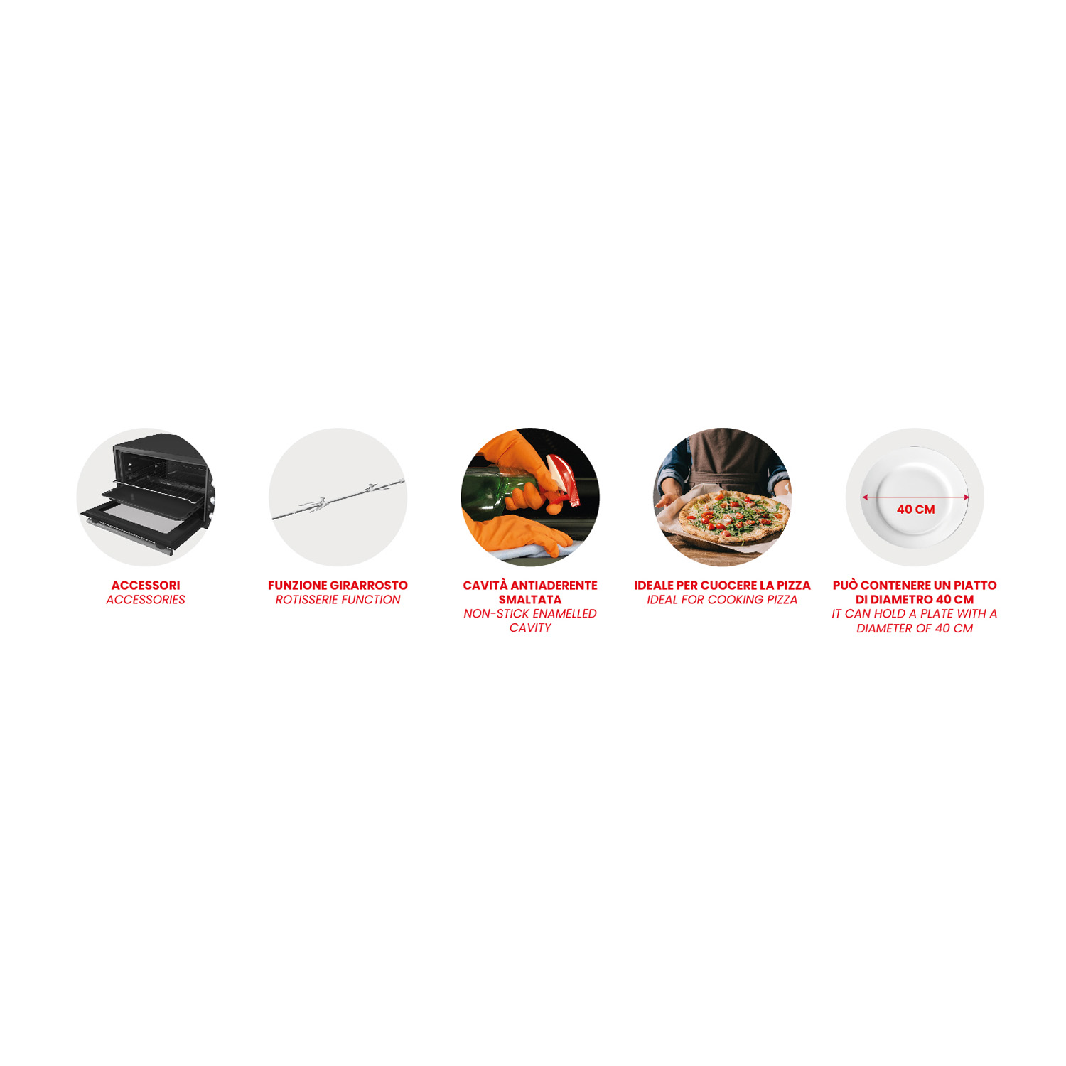 Diagramma che mostra le funzioni del forno: accessori, funzione girarrosto, cavità antiaderente, cottura pizza, dimensioni piatto.