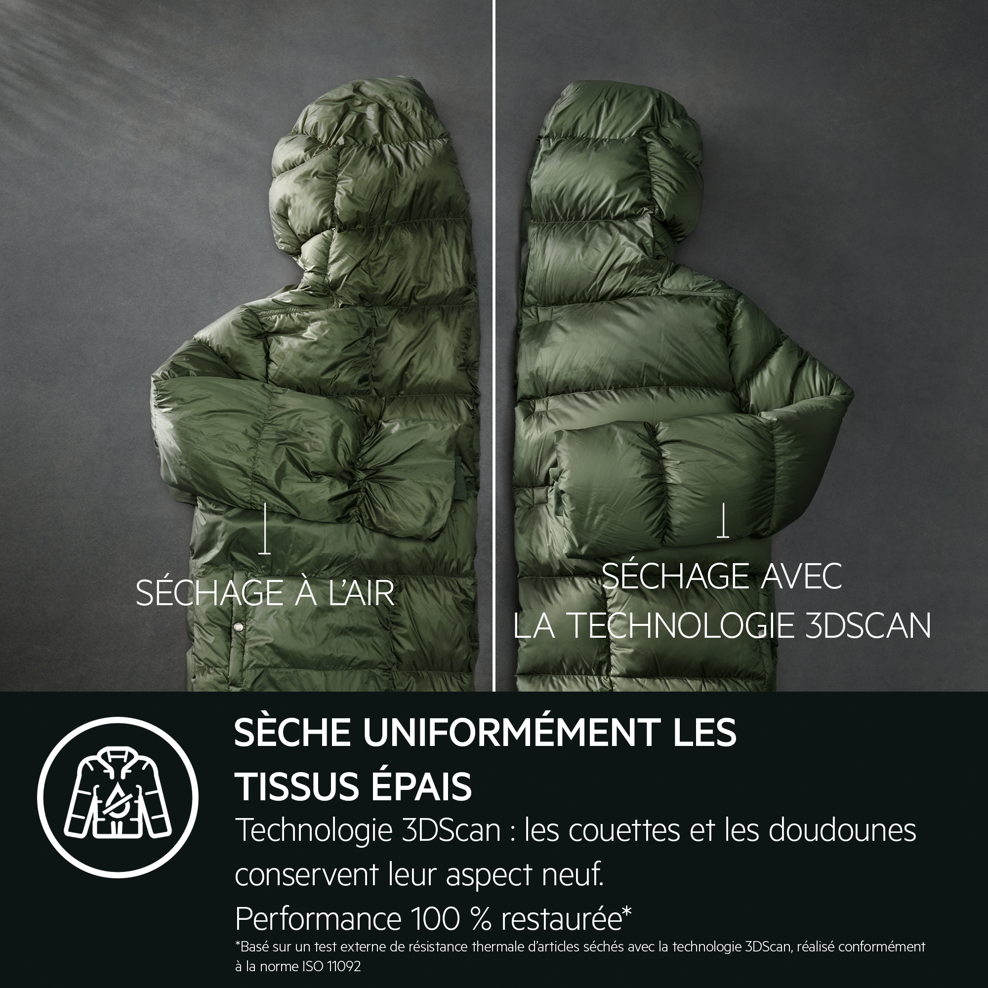 Deux images d'une veste verte : une séchée à l'air, l'autre séchée avec 3Dscan, avec texte dessous.