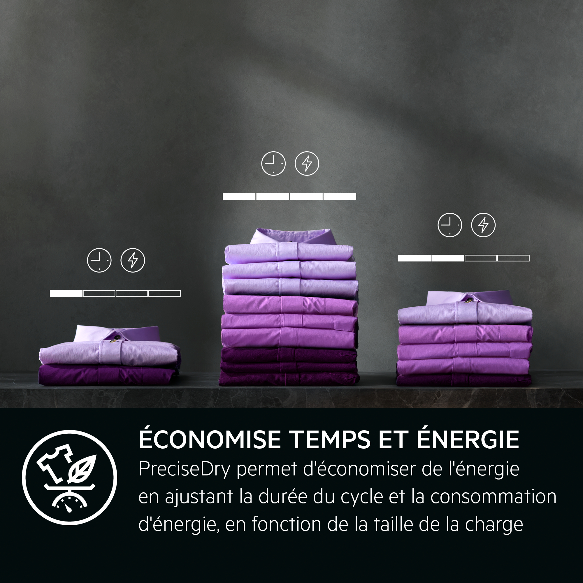 Image montrant des chemises pliées. Texte en français sur les économies d'énergie. Fond gris.