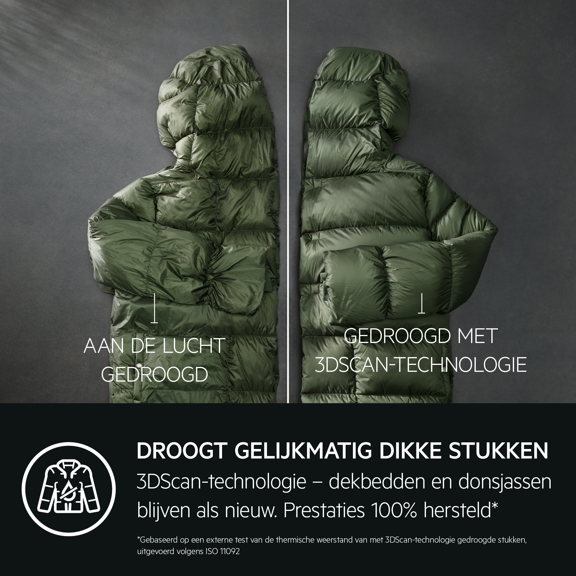 Twee afbeeldingen van een groene gewatteerde jas. Eén aan de lucht gedroogd, de andere met 3Dscan technologie.