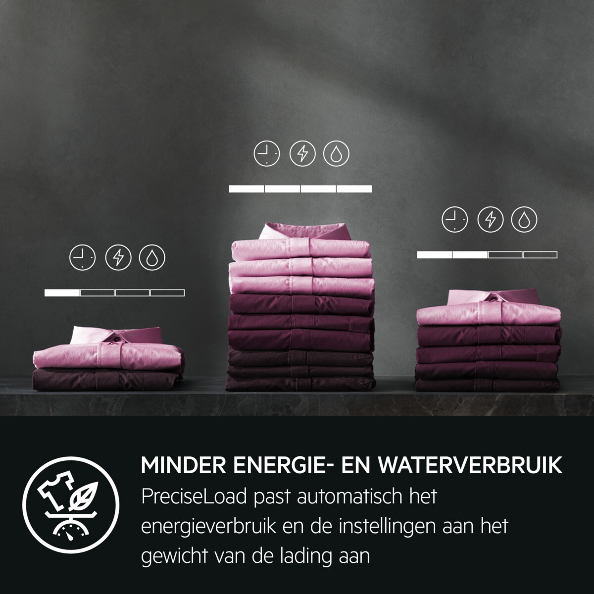 Laundry shirts stacked. Energy and water saving icons above. Text about precise load.