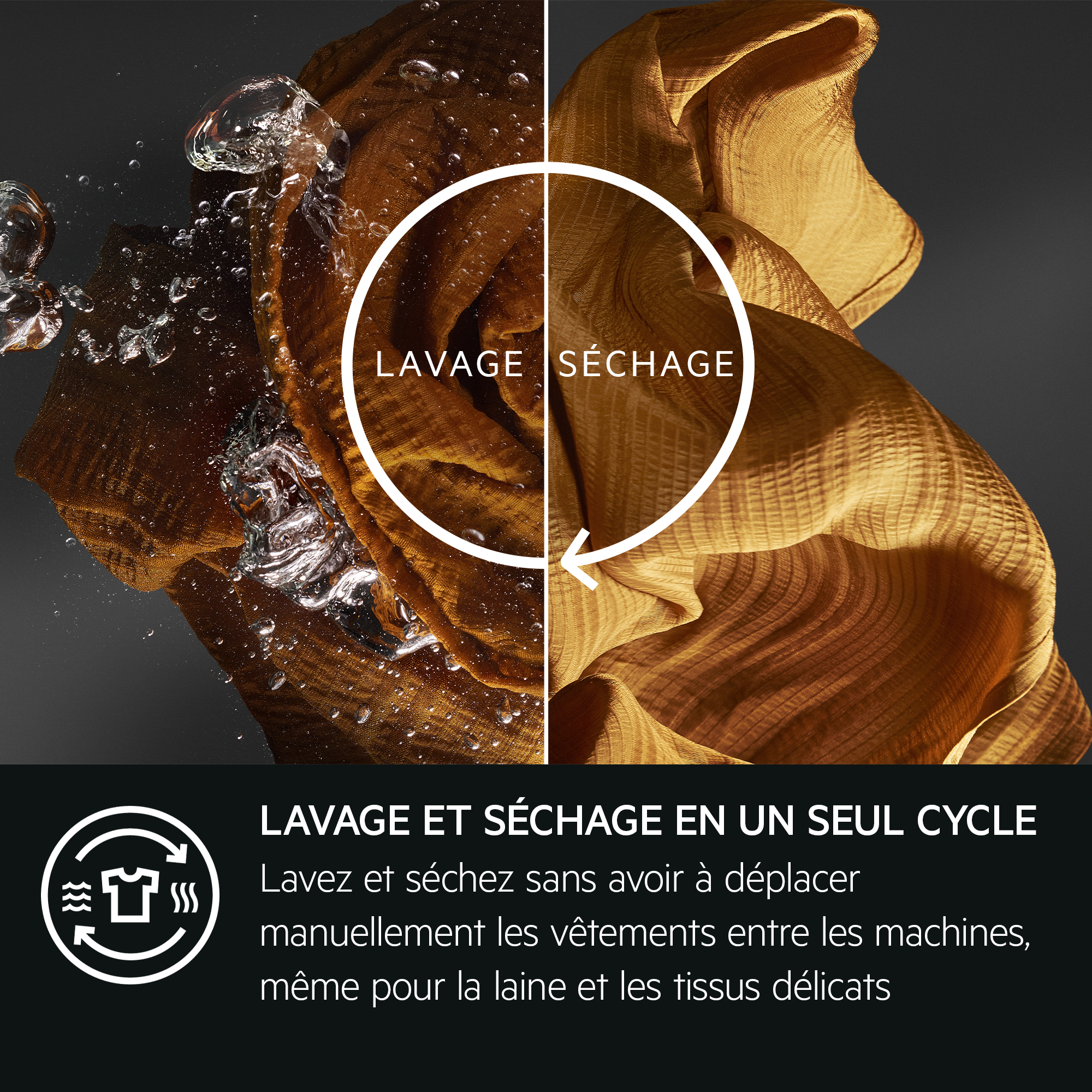 Graphique de machine à laver montrant le cycle de lavage et de séchage. Texte : Lavez et séchez en un seul cycle.