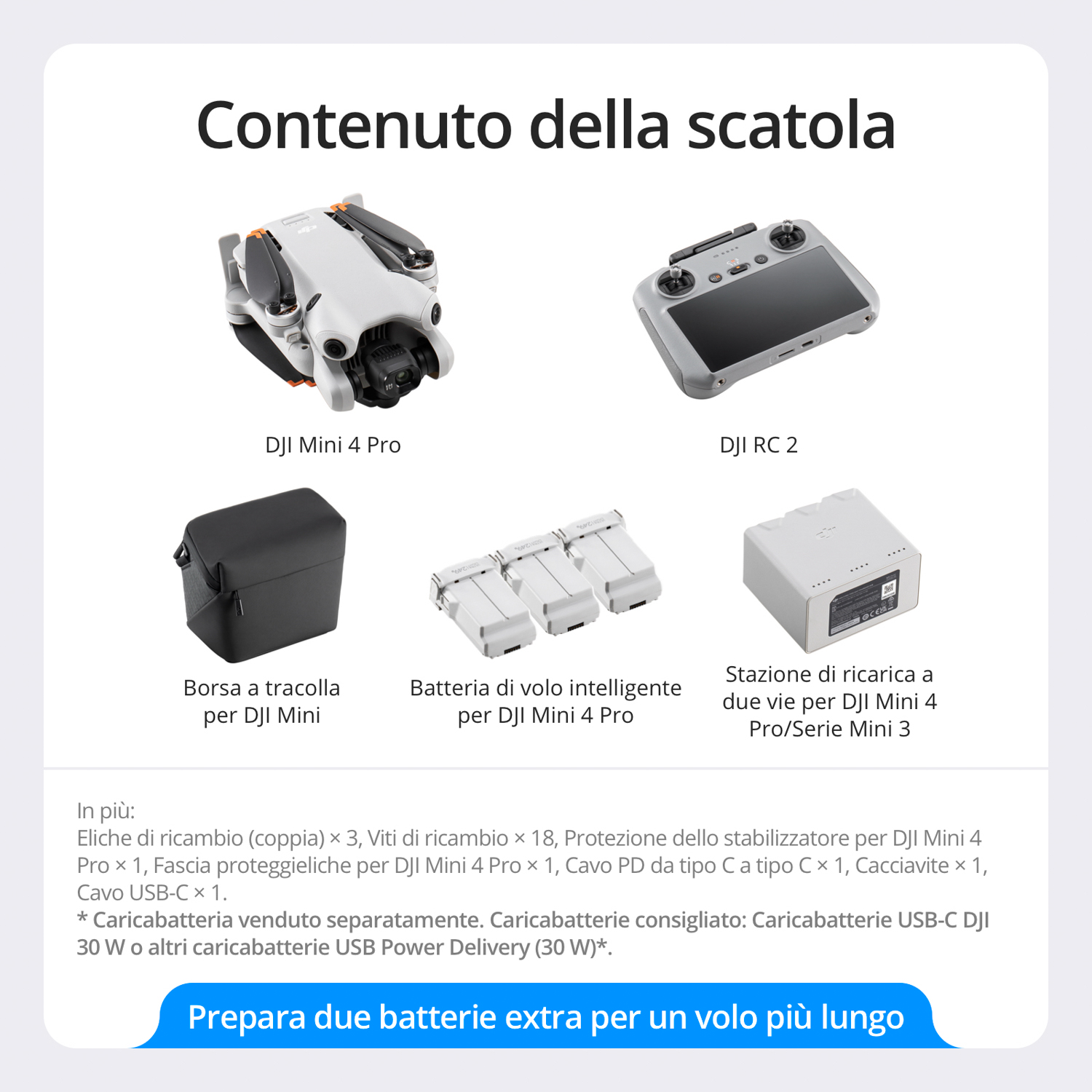 Immagine che mostra il contenuto di una scatola: drone, controller, borsa, batterie e caricabatterie.