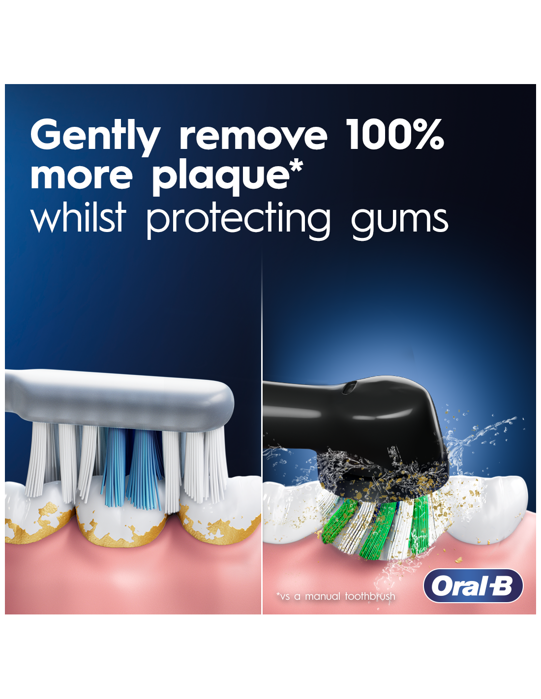 Dwa zęby i szczoteczki do zębów. Tekst: Delikatnie usuwa 100% więcej płytki nazębnej.