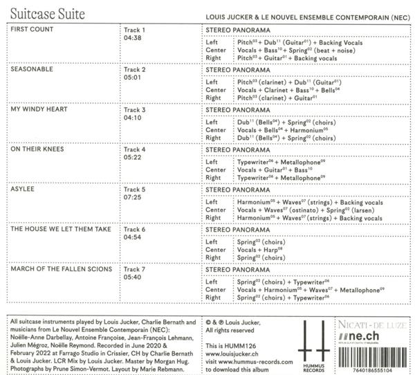 Louis / Le Nouvel Ensemble Contemporain Jucker - Suitcase Suite  - (CD)