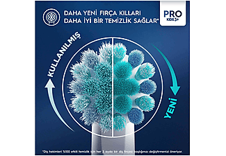 ORAL B Vitality Pro Spiderman Özel Seri Çocuklar İçin Şarj Edilebilir Diş Fırçası D103_5