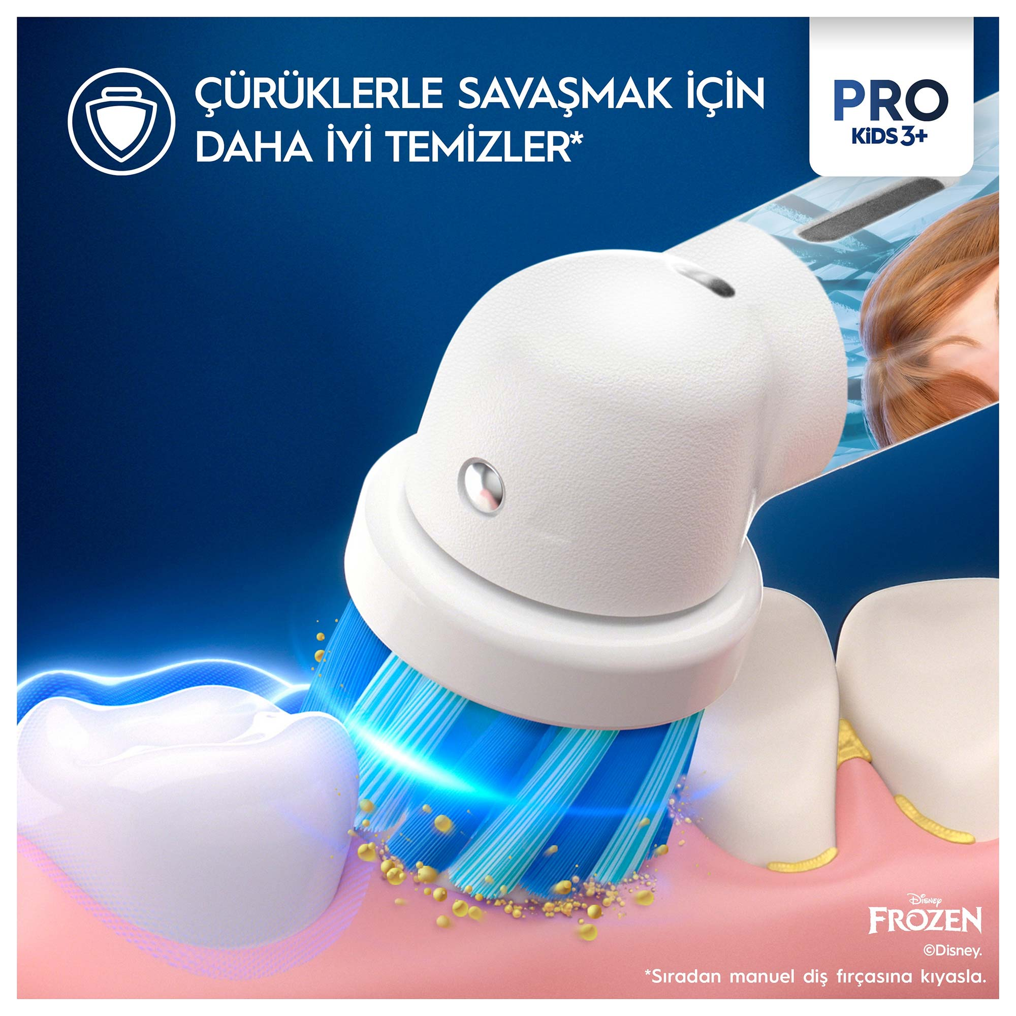 Diş fırçası dişleri temizliyor, yakın çekim. Fırça başlığını ve sarı lekeli dişleri gösteriyor.
