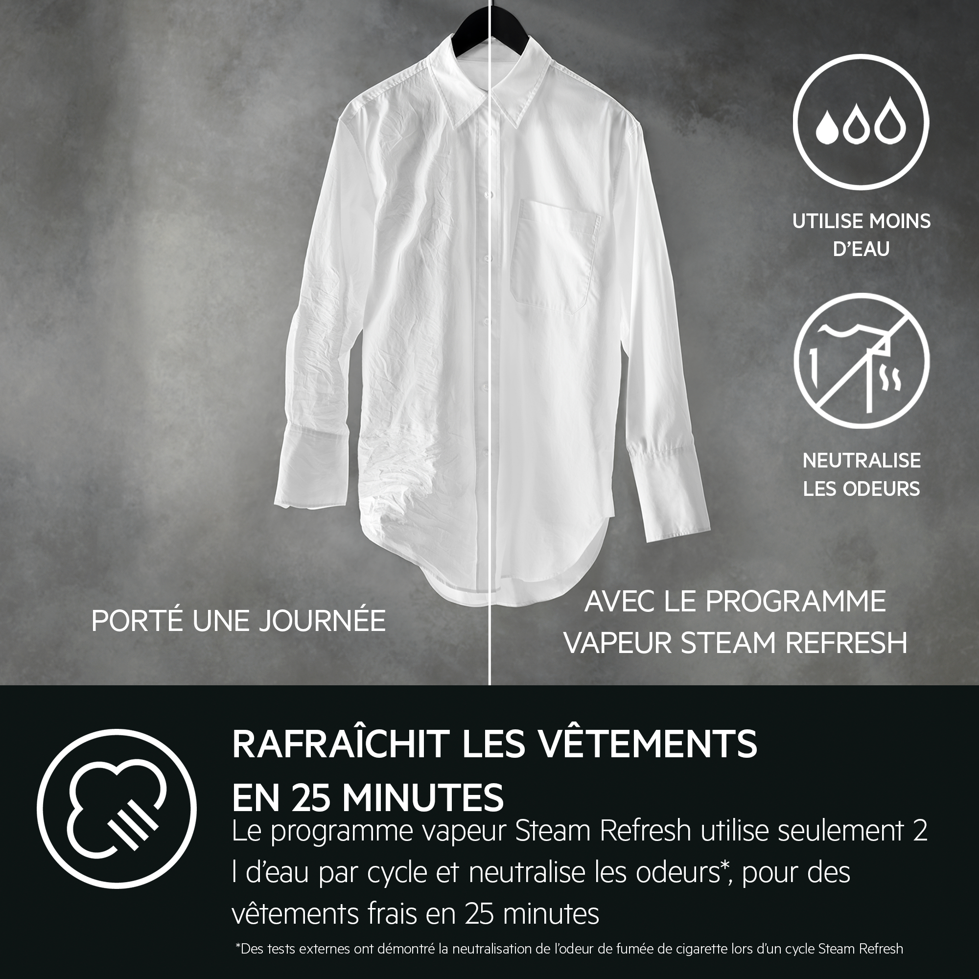 Une chemise blanche, et une vue latérale avec du texte. Texte: Rafraîchit les vêtements en 25 minutes.