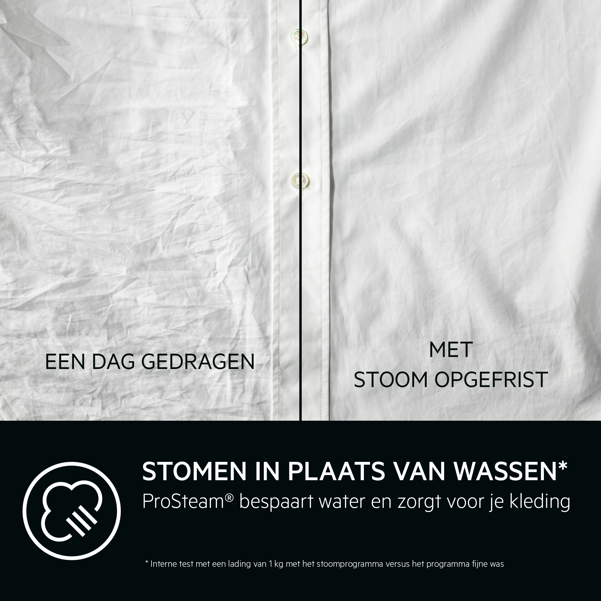 Shirtvergelijking: één gedragen, één gestoomd. Tekst in het Nederlands.