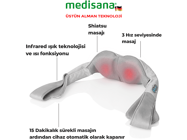 MEDISANA Shiatsu MED48333 Boyun Masaj Aleti NMG850_1