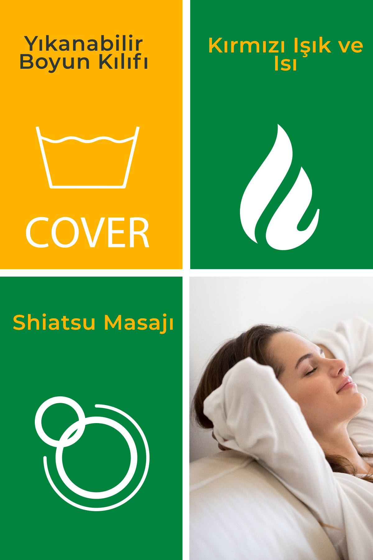 Dört panel: yıkama simgesi, alev simgesi, Shiatsu daireleri, rahatlayan kadın.