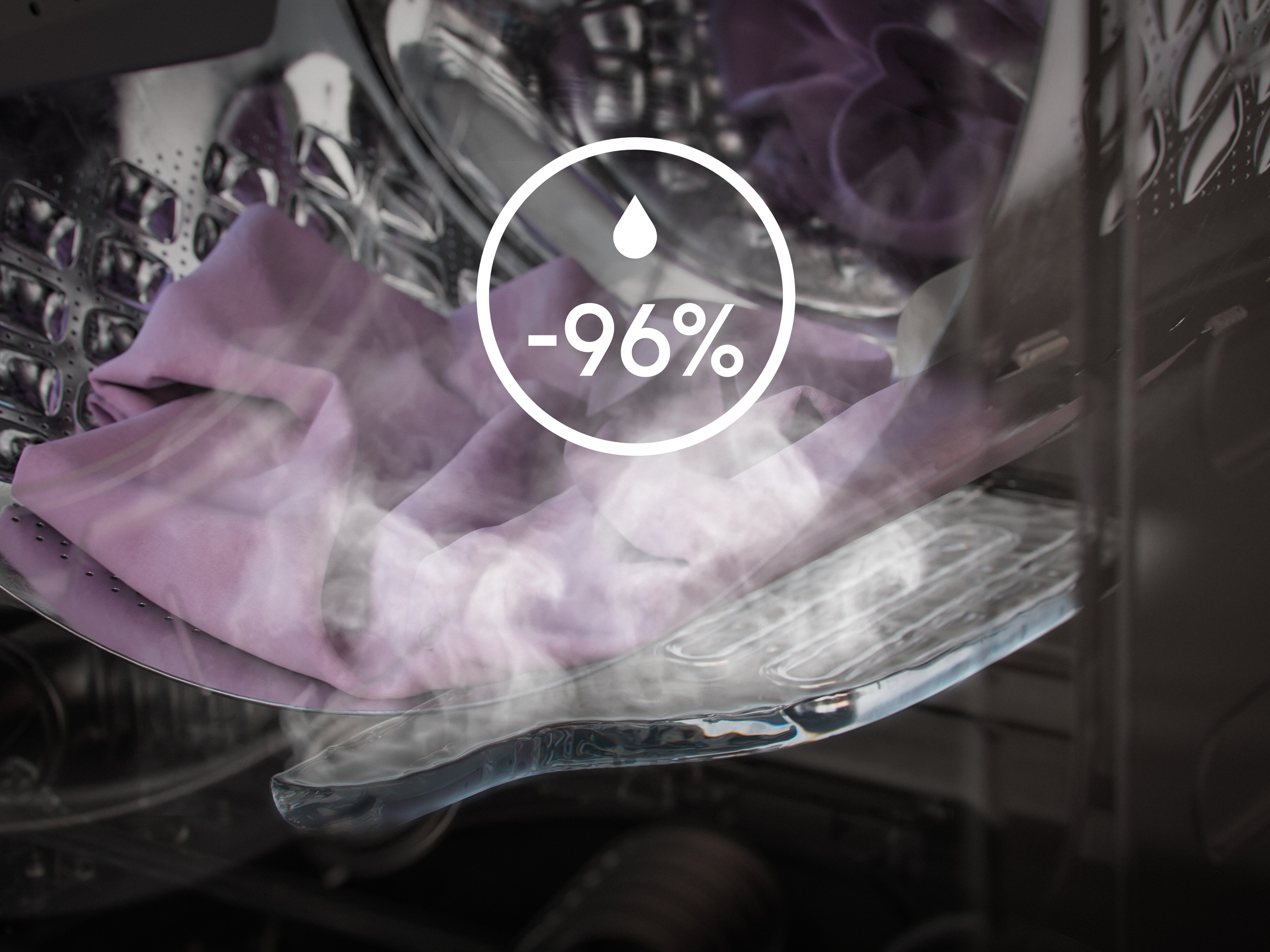 Washing machine drum with clothes and a -96% sign.