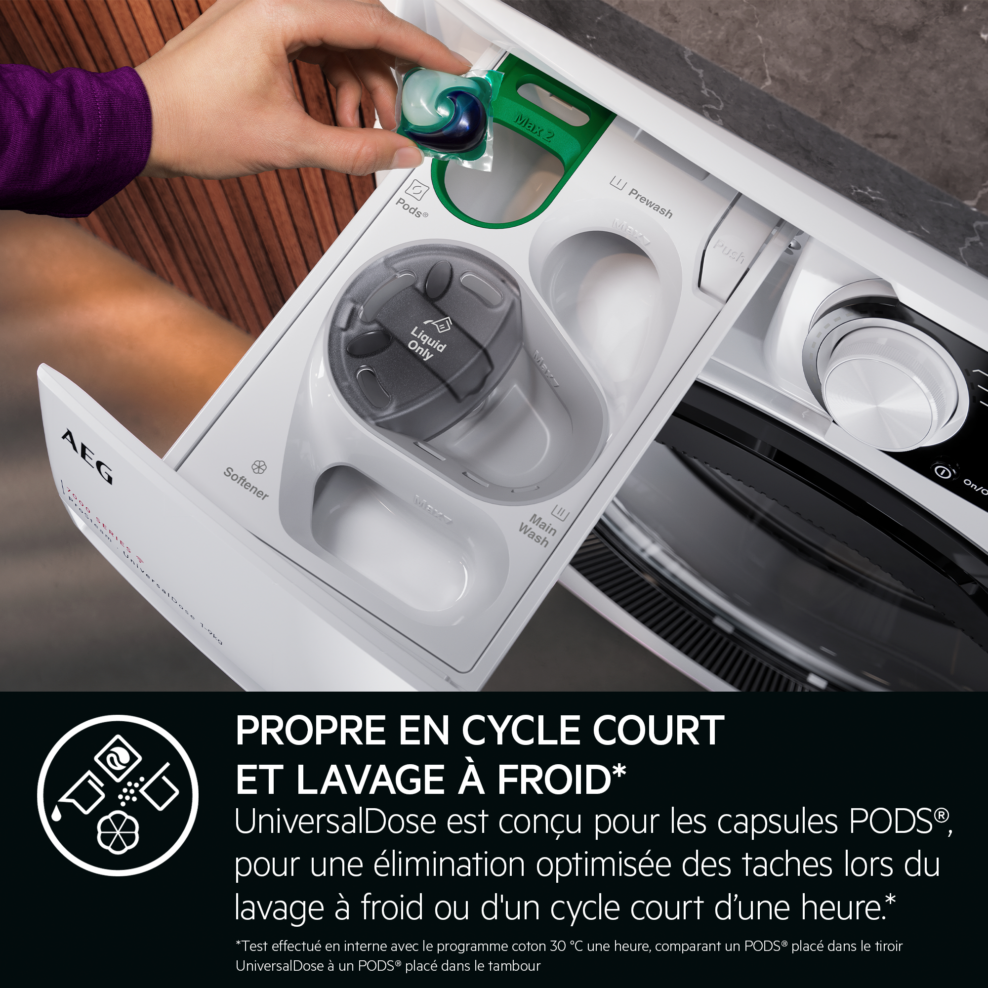 Tiroir de machine à laver ouvert. Main ajoutant une capsule de détergent, montrant compartiments et texte.