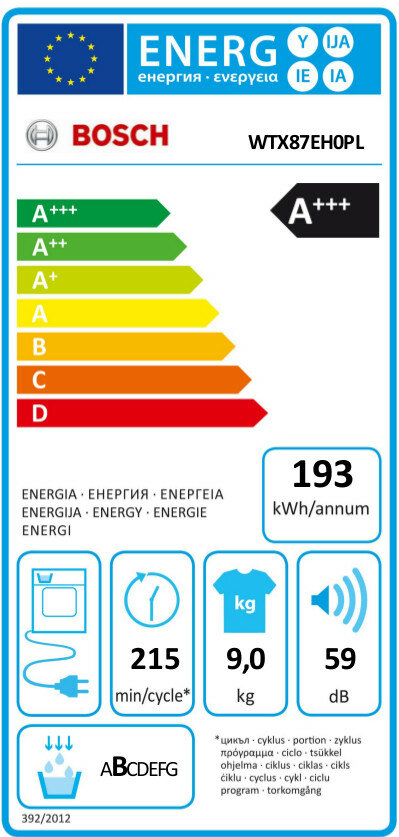 Suszarka BOSCH WTX87EH0PL