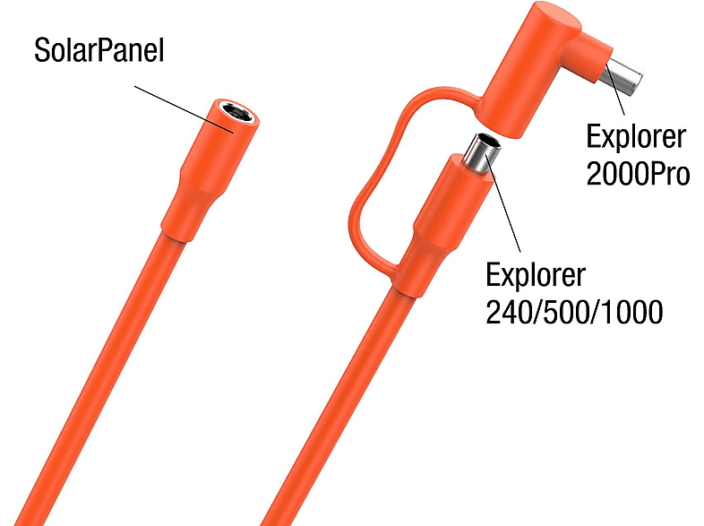 JACKERY 90-0500-USCOR1 5 m DC Solarpanel Verlängerungskabel